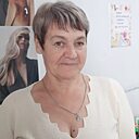 Знакомства: Ирина, 56 лет, Волгоград