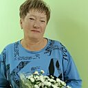 Знакомства: Натали, 64 года, Ростов-на-Дону