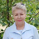 Знакомства: Людмила, 59 лет, Павлодар