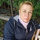 Знакомства: Ольга, 47 лет, Урюпинск