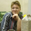 Знакомства: Елена, 59 лет, Красногорск