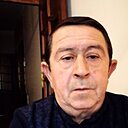 Знакомства: Коля, 56 лет, Баку