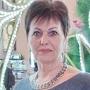 Знакомства: Нина, 66 лет, Омск