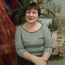 Знакомства: Людмила, 66 лет, Старый Оскол
