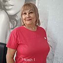 Знакомства: Людмила, 57 лет, Куйбышевский