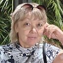 Знакомства: Larisa, 57 лет, Набережные Челны