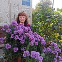 Знакомства: Людмила, 65 лет, Владивосток