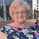 Знакомства: Надежда, 70 лет, Ижевск