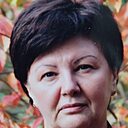 Знакомства: Елена, 56 лет, Усть-Лабинск