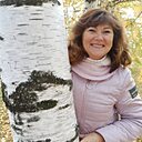 Знакомства: Танюша, 55 лет, Нижний Новгород