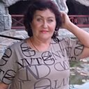 Знакомства: Наталья, 61 год, Севастополь