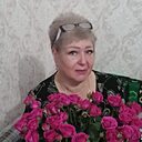 Знакомства: Ирина, 63 года, Шахты