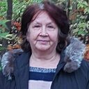 Знакомства: Нина, 54 года, Владивосток