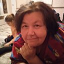 Знакомства: Светлана, 56 лет, Донецк (Ростовская Обл.)