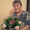 Знакомства: Дамет, 62 года, Астана