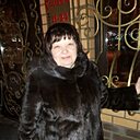 Знакомства: Светлана, 57 лет, Благовещенск