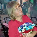 Знакомства: Светлана, 55 лет, Донецк