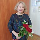 Знакомства: Lana, 62 года, Екатеринбург