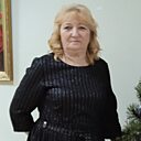 Знакомства: Лина, 56 лет, Кобрин