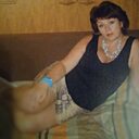 Знакомства: Лана, 58 лет, Дмитров