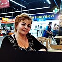 Знакомства: Танюшка, 63 года, Кропивницкий