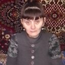 Знакомства: Алла Уполовнева, 58 лет, Кисловодск