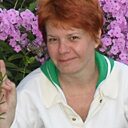 Знакомства: Иришка, 60 лет, Санкт-Петербург