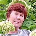 Знакомства: Ирина, 62 года, Спасск-Дальний