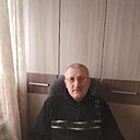 Знакомства: Сергей, 50 лет, Ижевск