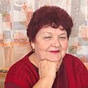 Знакомства: Екатерина, 68 лет, Благодарный