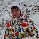 Знакомства: Вероника, 33 года, Климовичи