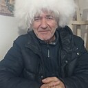 Знакомства: Магомед, 58 лет, Дербент