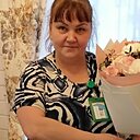 Знакомства: Алена, 53 года, Златоуст