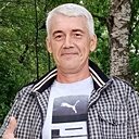 Знакомства: Анатолий, 46 лет, Березники