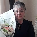 Знакомства: Клавдия, 67 лет, Витебск