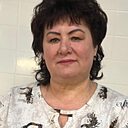 Знакомства: Мария, 57 лет, Партизанск