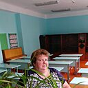 Знакомства: Светлана, 45 лет, Алатырь