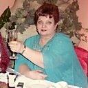 Знакомства: Нина, 58 лет, Рязань