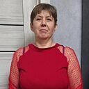 Знакомства: Ирина, 54 года, Старый Оскол
