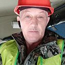 Знакомства: Виктор, 54 года, Нижний Новгород