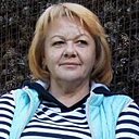 Знакомства: Мила, 55 лет, Обнинск