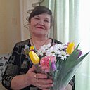 Знакомства: Фаина, 66 лет, Пермь