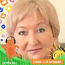 Знакомства: Елена, 59 лет, Чита