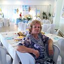 Знакомства: Светлана, 64 года, Челябинск