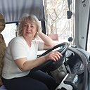 Знакомства: Анжела, 49 лет, Новосибирск