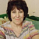 Знакомства: Татьяна, 68 лет, Донецк