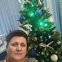 Знакомства: Ольга, 58 лет, Кыштым