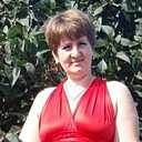 Знакомства: Людмила, 47 лет, Воронеж