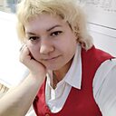 Знакомства: Ирина, 38 лет, Наволоки
