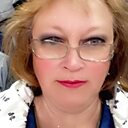 Знакомства: Ирина, 54 года, Гродно